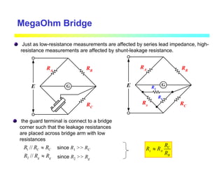 MegaOhm Bridge
Just as low-resistance measurements are affected by series lead impedance, high-
resistance measurements are affected by shunt-leakage resistance.
the guard terminal is connect to a bridge
corner such that the leakage resistances
are placed across bridge arm with low
resistances
1 // C C
R R R
≈
2 // g g
R R R
≈
since R1 >> RC
since R2 >> Rg
C
x A
B
R
R R
R
≈
G
RA RB
RC
E G
RA RB
RC
E
Rx
R1
R2
 