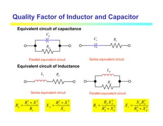 Quality Factor of Inductor and Capacitor
Equivalent circuit of capacitance
Parallel equivalent circuit
Cp
Rp
Series equivalent circuit
Rs
Cs
2 2
s s
p
s
R X
R
R
+
=
2 2
s s
p
s
R X
X
X
+
=
Equivalent circuit of Inductance
Series equivalent circuit Parallel equivalent circuit
Rs
Ls
Lp
Rp
2
2 2
p p
s
p p
R X
R
R X
=
+
2
2 2
p p
s
p p
X R
X
R X
=
+
 