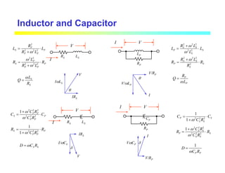 2
2 2 2
P
S P
P P
R
L L
R L
ω
= ⋅
+
2 2
2 2 2
P
S P
P P
L
R R
R L
ω
ω
= ⋅
+
2 2 2
2 2
S S
P S
S
R L
L L
L
ω
ω
+
= ⋅
2 2 2
2
S S
P S
S
R L
R R
R
ω
+
= ⋅
S
S
L
Q
R
ω
=
P
P
R
Q
L
ω
=
S S
D C R
ω
=
2 2 2
1
1
S P
P P
R R
C R
ω
= ⋅
+
2 2 2
1
1
P S
S S
C C
C R
ω
= ⋅
+
2 2 2
2 2 2
1 S S
P S
S S
C R
R R
C R
ω
ω
+
= ⋅
2 2 2
2 2 2
1 P P
S P
P P
C R
C C
C R
ω
ω
+
= ⋅
V
I
RS LS
V
I
RP
LP
V
I RS LS
V
I
RP
CP
1
P P
D
C R
ω
=
IRS
IωLS
V
θ
V/ωLP
V/RP
I
θ
IRS
I/ωCS
V
δ
δ
I
V/RP
VωCP
Inductor and Capacitor
 