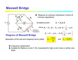 Maxwell Bridge
Measure an unknown inductance in terms of
a known capacitance
D
R2
R1
C1
R3
Rx
Lx
Diagram of Maxwell Bridge
V
Unknown
inductance
At balance point: 3 1
x 2
Z = Z Z Y
where
2 2 3 3 1 1
1
1
; ; and =
R R j C
R
ω
= +
Z = Z Y
2 3 1
1
1
x x x
R j L R R j C
R
ω ω
 
+ = +
 
 
Z =
Separation of the real and imaginary terms yields: 2 3
1
x
R R
R
R
= 2 3 1
x
L R R C
=
and
Frequency independent
Suitable for Medium Q coil (1-10), impractical for high Q coil: since R1 will be very
large.
 