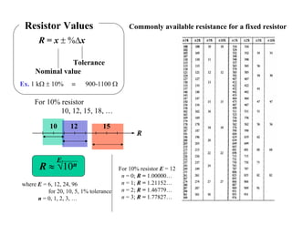 Commonly available resistance for a fixed resistor
R = x ± %∆x
Nominal value
Tolerance
Ex. 1 kΩ ± 10% ≡ 900-1100 Ω
Resistor Values
For 10% resistor
10, 12, 15, 18, …
10 12 15
R
R ≈ √10n
E
where E = 6, 12, 24, 96
for 20, 10, 5, 1% tolerance
n = 0, 1, 2, 3, …
For 10% resistor E = 12
n = 0; R = 1.00000…
n = 1; R = 1.21152…
n = 2; R = 1.46779…
n = 3; R = 1.77827…
 
