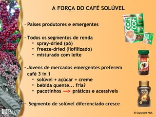 A FORÇA DO CAFÉ SOLÚVEL

- Países produtores e emergentes

- Todos os segmentos de renda
    • spray-dried (pó)
    • freeze-dried (liofilizado)
    • misturado com leite

- Jovens de mercados emergentes preferem
  café 3 in 1
    • solúvel + açúcar + creme
    • bebida quente... fria?
    • pacotinhos      práticos e acessíveis

- Segmento de solúvel diferenciado cresce
                                              © Copyright P&A
 