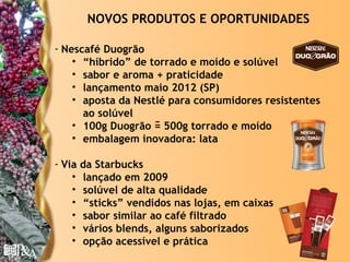 NOVOS PRODUTOS E OPORTUNIDADES

- Nescafé Duogrão
    • “híbrido” de torrado e moído e solúvel
    • sabor e aroma + praticidade
    • lançamento maio 2012 (SP)
    • aposta da Nestlé para consumidores resistentes
      ao solúvel
                    ~
    • 100g Duogrão = 500g torrado e moído
    • embalagem inovadora: lata

- Via da Starbucks
    • lançado em 2009
    • solúvel de alta qualidade
    • “sticks” vendidos nas lojas, em caixas
    • sabor similar ao café filtrado
    • vários blends, alguns saborizados
    • opção acessível e prática
                                                © Copyright P&A
 