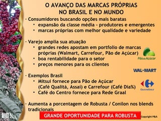 O AVANÇO DAS MARCAS PRÓPRIAS
             NO BRASIL E NO MUNDO
- Consumidores buscando opções mais baratas
    • expansão da classe média - produtores e emergentes
    • marcas próprias com melhor qualidade e variedade

- Varejo amplia sua atuação
    • grandes redes apostam em portfolio de marcas
      próprias (Walmart, Carrefour, Pão de Açúcar)
    • boa rentabilidade para o setor
    • preços menores para os clientes

- Exemplos Brasil
    • Mitsui fornece para Pão de Açúcar
      (Café Qualitá, Assaí) e Carrefour (Café Dia%)
    • Café do Centro fornece para Rede Graal

- Aumenta a porcentagem de Robusta / Conilon nos blends
  tradicionais
          GRANDE OPORTUNIDADE PARA ROBUSTA © Copyright P&A
 
