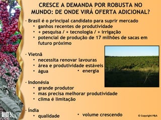 CRESCE A DEMANDA POR ROBUSTA NO
  MUNDO: DE ONDE VIRÁ OFERTA ADICIONAL?
- Brasil é o principal candidato para suprir mercado
    • ganhos recentes de produtividade
    • + pesquisa / + tecnologia / + irrigação
    • potencial de produção de 17 milhões de sacas em
       futuro próximo

- Vietnã
    • necessita renovar lavouras
    • área e produtividade estáveis
    • água              • energia

- Indonésia
    • grande produtor
    • mas precisa melhorar produtividade
    • clima é limitação

- Índia
    • qualidade        • volume crescendo       © Copyright P&A
 