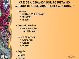 CRESCE A DEMANDA POR ROBUSTA NO
MUNDO: DE ONDE VIRÁ OFERTA ADICIONAL?
- Uganda
    • Coffee Wilt Disease
    • insumos
    • Idade

- Costa do Marfim
    • recuperação
    • substituição

- Oeste da África
    • Camarões
    • Congo
    • outros

- Angola
- México
                                 © Copyright P&A
 