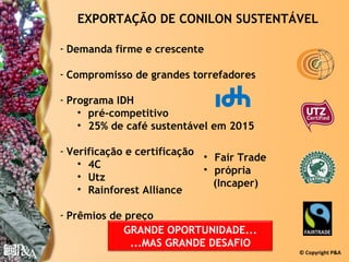 EXPORTAÇÃO DE CONILON SUSTENTÁVEL

- Demanda firme e crescente

- Compromisso de grandes torrefadores

- Programa IDH
    • pré-competitivo
    • 25% de café sustentável em 2015

- Verificação e certificação
                             • Fair Trade
    • 4C
                             • própria
    • Utz
                               (Incaper)
    • Rainforest Alliance

- Prêmios de preço
             GRANDE OPORTUNIDADE...
              ...MAS GRANDE DESAFIO
                                            © Copyright P&A
 