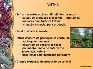 VIETNÃ

- Safras recentes estáveis 18 milhões de sacas
    • custos de produção crescendo... mas ainda
      menores que América Latina
    • irrigação é crucial para produção

- Produtividade aumenta

- Infraestrutura de produção se consolida
    • apoio governamental
    • expansão de benefícios secos
    • polimento úmido de café verde
      (agregação valor)
    • problemas com qualidade persistem

- Grande expansão de produção de solúvel
                                                  © Copyright P&A
 