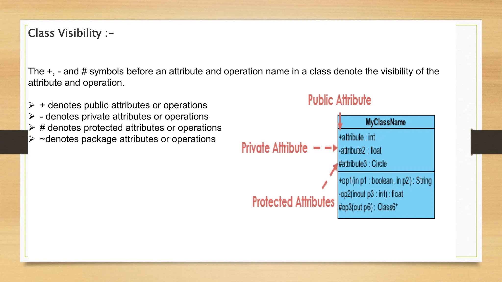 Class Visibility :-
The +, - and # symbols before an attribute and operation name in a class denote the visibility of the
attribute and operation.
 + denotes public attributes or operations
 - denotes private attributes or operations
 # denotes protected attributes or operations
 ~denotes package attributes or operations
 