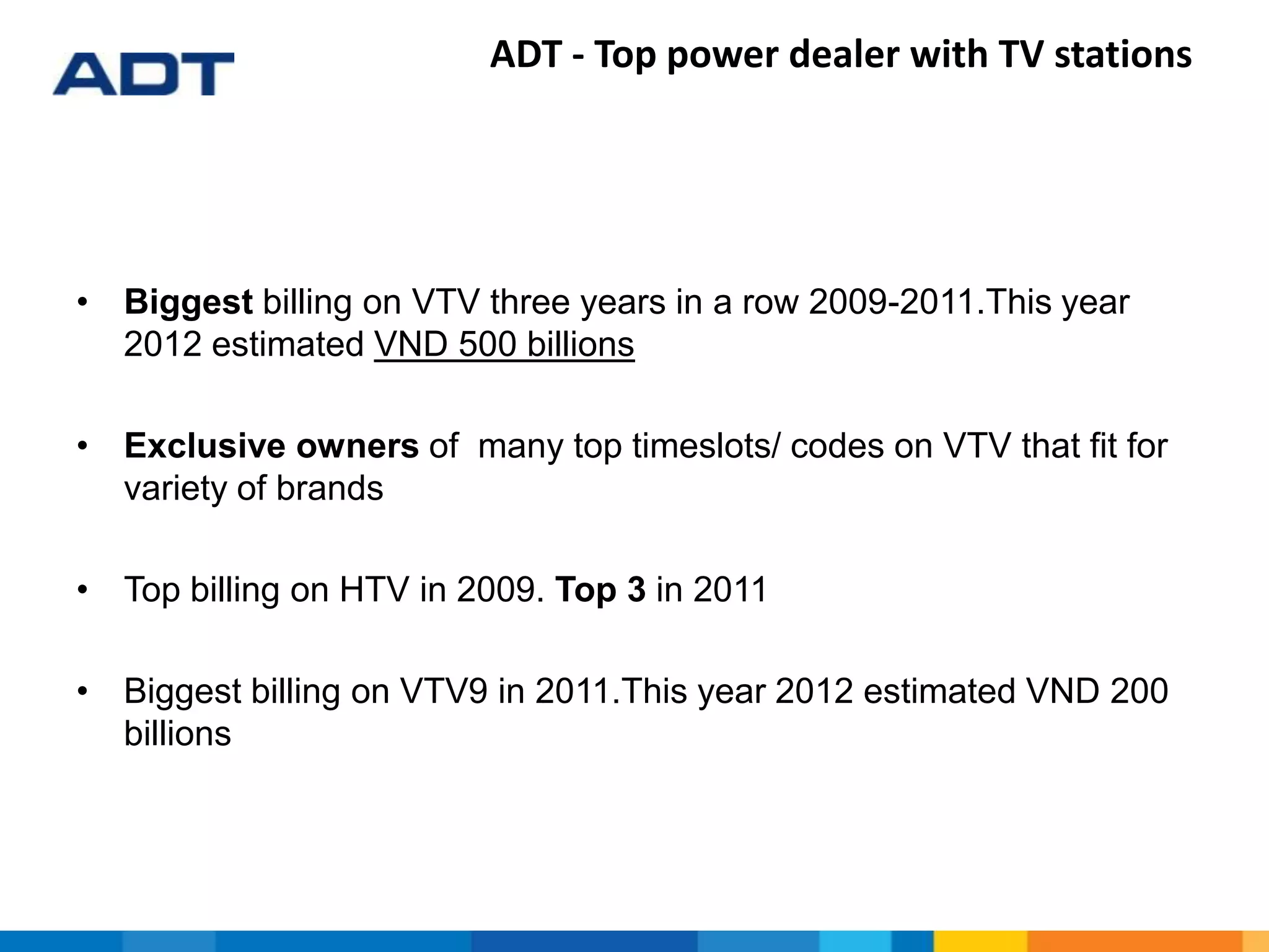 ADT - Top power dealer with TV stations
• Biggest billing on VTV three years in a row 2009-2011.This year
2012 estimated VND 500 billions
• Exclusive owners of many top timeslots/ codes on VTV that fit for
variety of brands
• Top billing on HTV in 2009. Top 3 in 2011
• Biggest billing on VTV9 in 2011.This year 2012 estimated VND 200
billions
 
