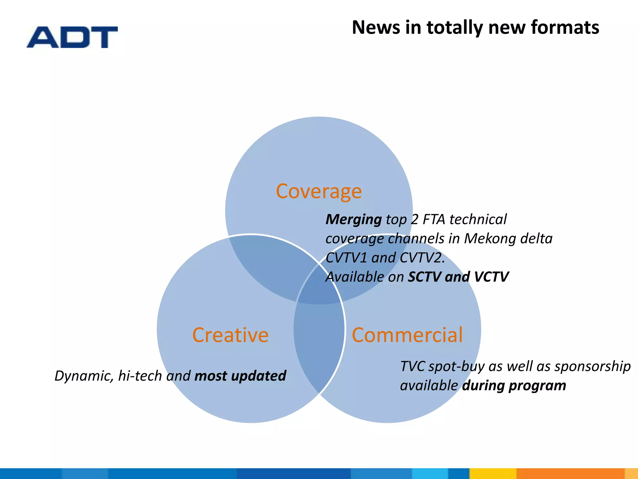 News in totally new formats
Coverage
CommercialCreative
Merging top 2 FTA technical
coverage channels in Mekong delta
CVTV1 and CVTV2.
Available on SCTV and VCTV
TVC spot-buy as well as sponsorship
available during program
Dynamic, hi-tech and most updated
 