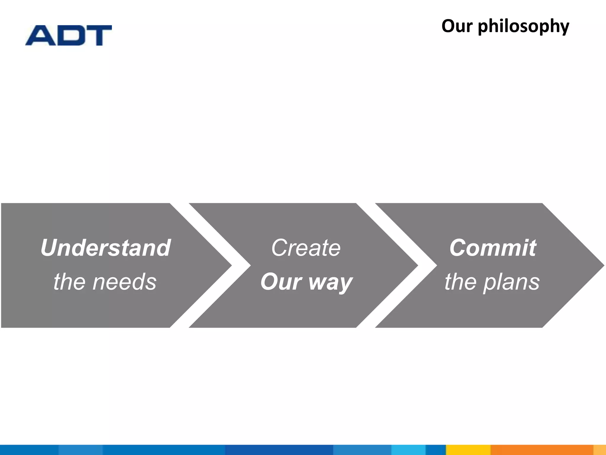 Our philosophy
Understand
the needs
Create
Our way
Commit
the plans
 