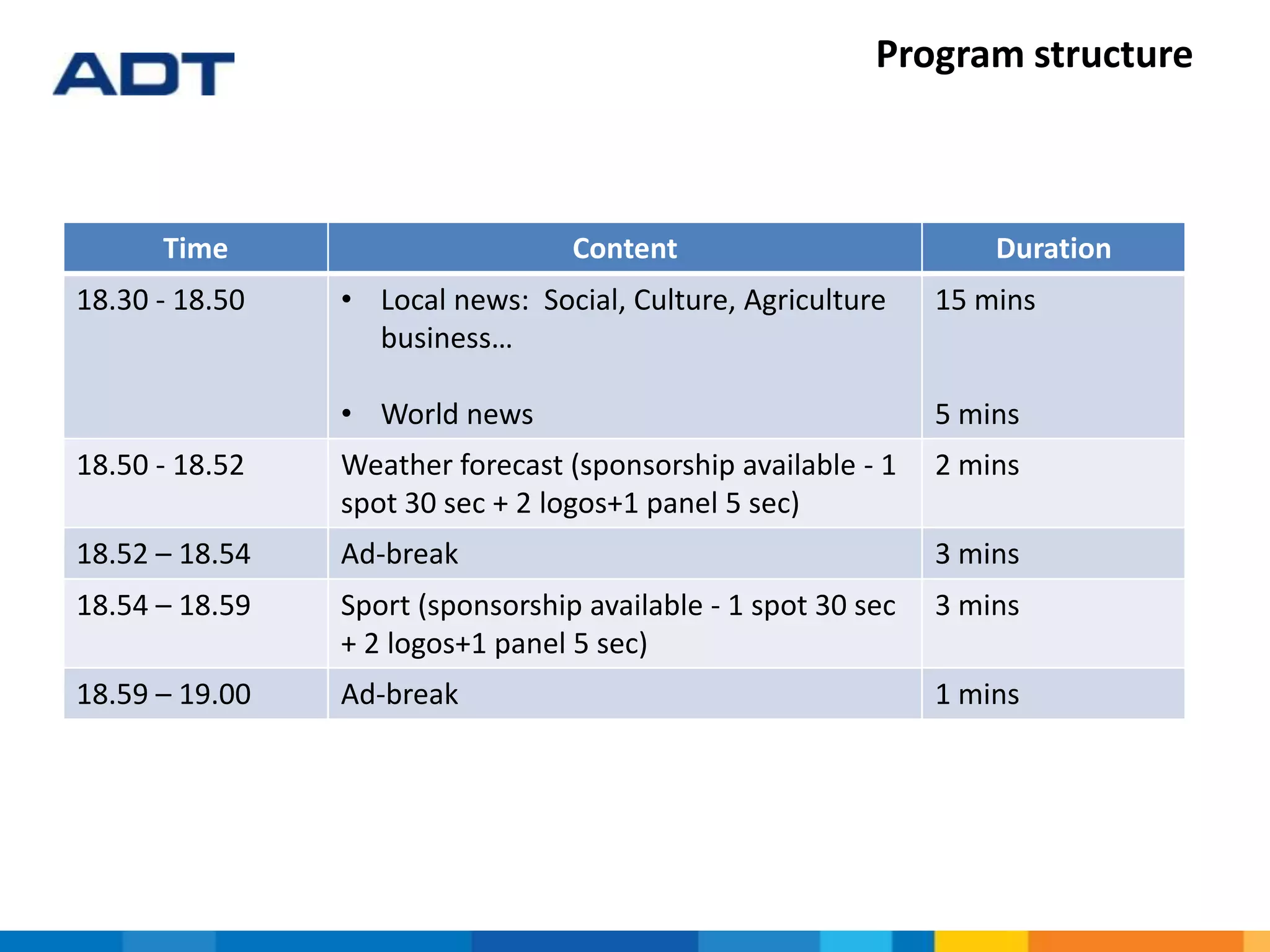 Program structure
Time Content Duration
18.30 - 18.50 • Local news: Social, Culture, Agriculture
business…
• World news
15 mins
5 mins
18.50 - 18.52 Weather forecast (sponsorship available - 1
spot 30 sec + 2 logos+1 panel 5 sec)
2 mins
18.52 – 18.54 Ad-break 3 mins
18.54 – 18.59 Sport (sponsorship available - 1 spot 30 sec
+ 2 logos+1 panel 5 sec)
3 mins
18.59 – 19.00 Ad-break 1 mins
 