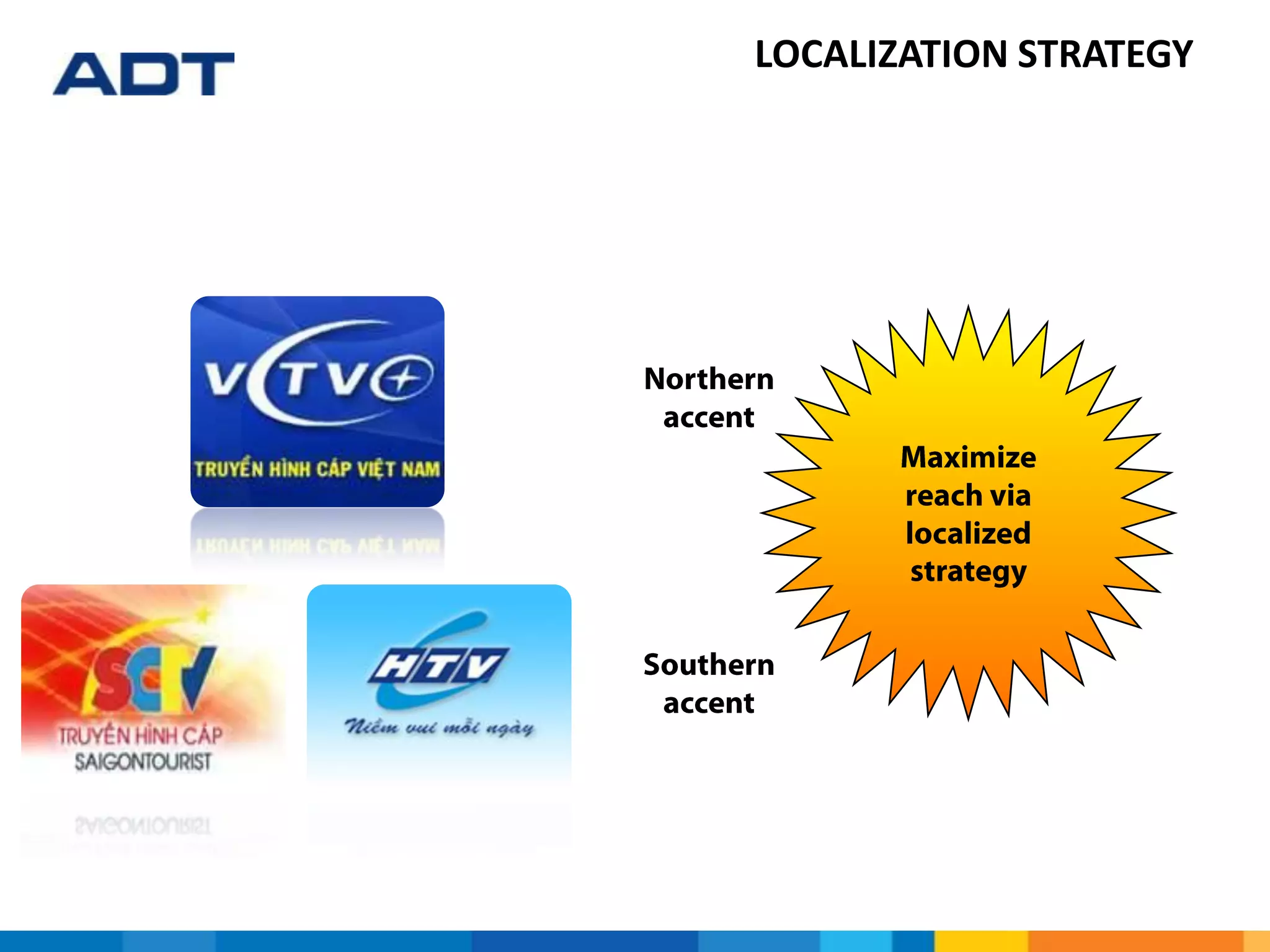 LOCALIZATION STRATEGY
 