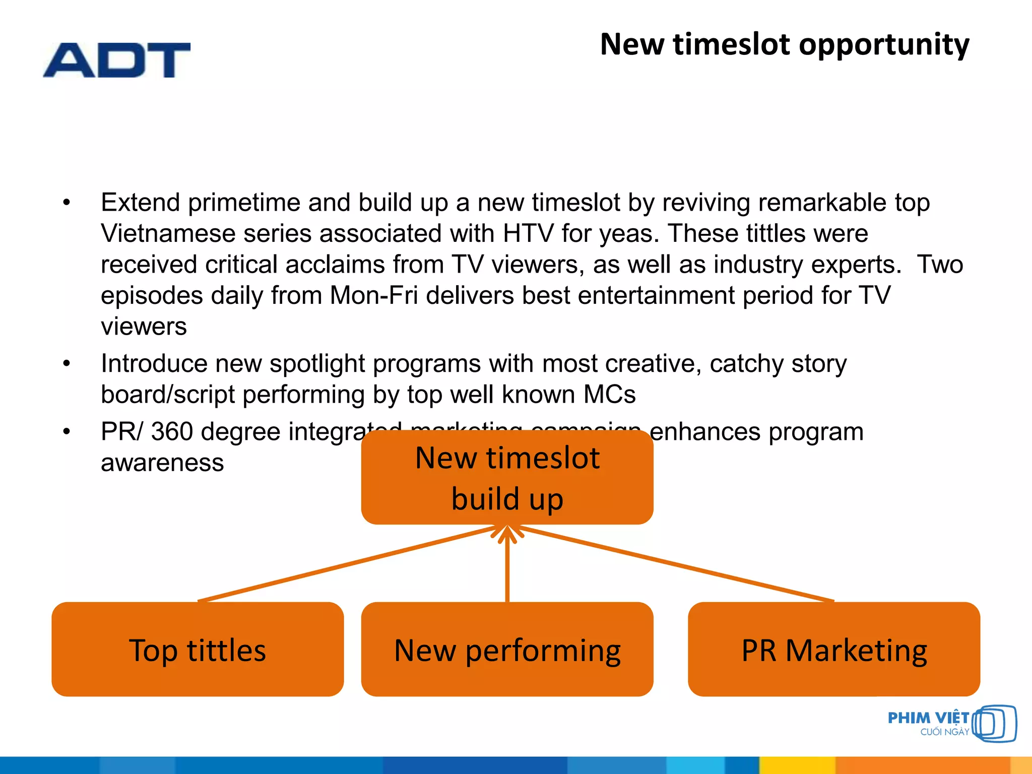 New timeslot opportunity
• Extend primetime and build up a new timeslot by reviving remarkable top
Vietnamese series associated with HTV for yeas. These tittles were
received critical acclaims from TV viewers, as well as industry experts. Two
episodes daily from Mon-Fri delivers best entertainment period for TV
viewers
• Introduce new spotlight programs with most creative, catchy story
board/script performing by top well known MCs
• PR/ 360 degree integrated marketing campaign enhances program
awareness
Top tittles New performing PR Marketing
New timeslot
build up
 