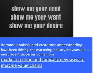 Classical marketing is based
3
demand analysis and customer understanding
have been driving the marketing industry for yea...