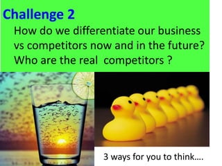 Challenge 2
How do we differentiate our business
vs competitors now and in the future?
Who are the real competitors ?
3 wa...