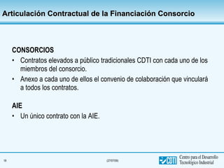 Articulación Contractual de la Financiación Consorcio CONSORCIOS Contratos elevados a público tradicionales CDTI con cada uno de los miembros del consorcio. Anexo a cada uno de ellos el convenio de colaboración que vinculará a todos los contratos. AIE Un único contrato con la AIE. 