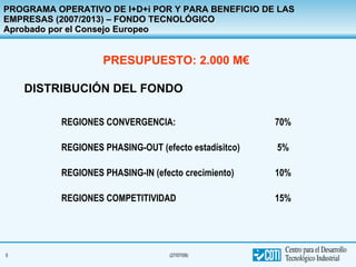 REGIONES CONVERGENCIA: 70% REGIONES PHASING-OUT (efecto estadísitco)  5% REGIONES PHASING-IN (efecto crecimiento) 10% REGIONES COMPETITIVIDAD 15% PROGRAMA OPERATIVO DE I+D+i POR Y PARA BENEFICIO DE LAS EMPRESAS (2007/2013) – FONDO TECNOLÓGICO  Aprobado por el Consejo Europeo PRESUPUESTO: 2.000 M€ DISTRIBUCIÓN DEL FONDO 