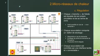 Micro-reseaux de chaleur & Communautes d'Energies Renouvelables | 04 mars 2021