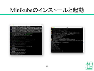 Minikubeのインストールと起動
15
 