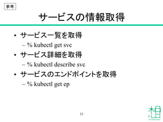 サービスの情報取得
• サービス一覧を取得
– % kubectl get svc
• サービス詳細を取得
– % kubectl describe svc
• サービスのエンドポイントを取得
– % kubectl get ep
23
参考
 