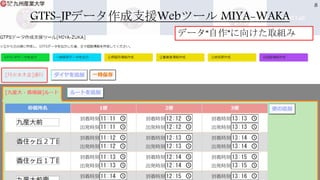 GTFS-JPデータ作成支援Webツール MIYA-WAKA
8
データ“自作”に向けた取組み
 