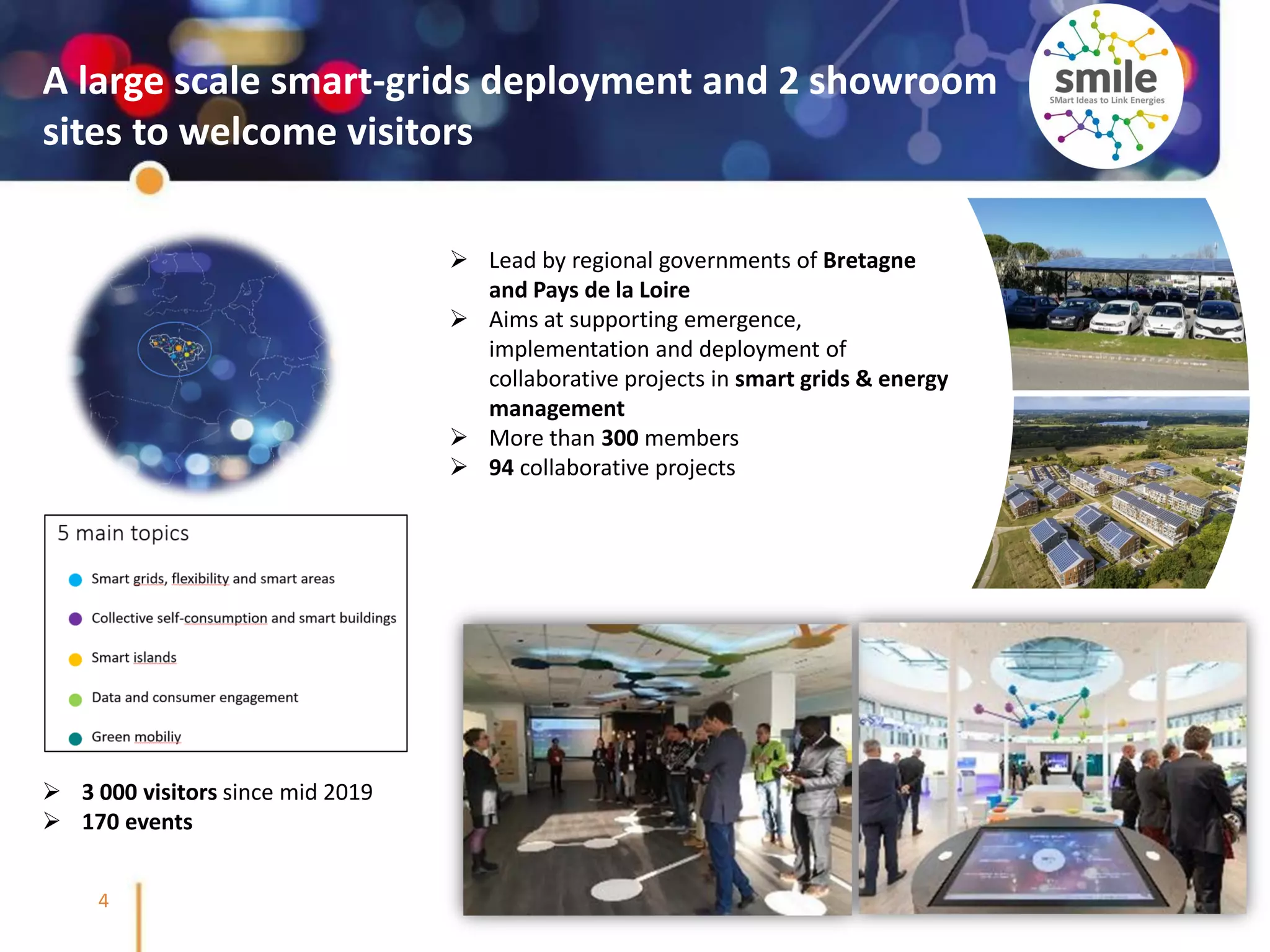@SmileSmartGrids #SmileSmartGrids #Smile2Business
4
A large scale smart-grids deployment and 2 showroom
sites to welcome visitors
➢ Lead by regional governments of Bretagne
and Pays de la Loire
➢ Aims at supporting emergence,
implementation and deployment of
collaborative projects in smart grids & energy
management
➢ More than 300 members
➢ 94 collaborative projects
➢ 3 000 visitors since mid 2019
➢ 170 events
 