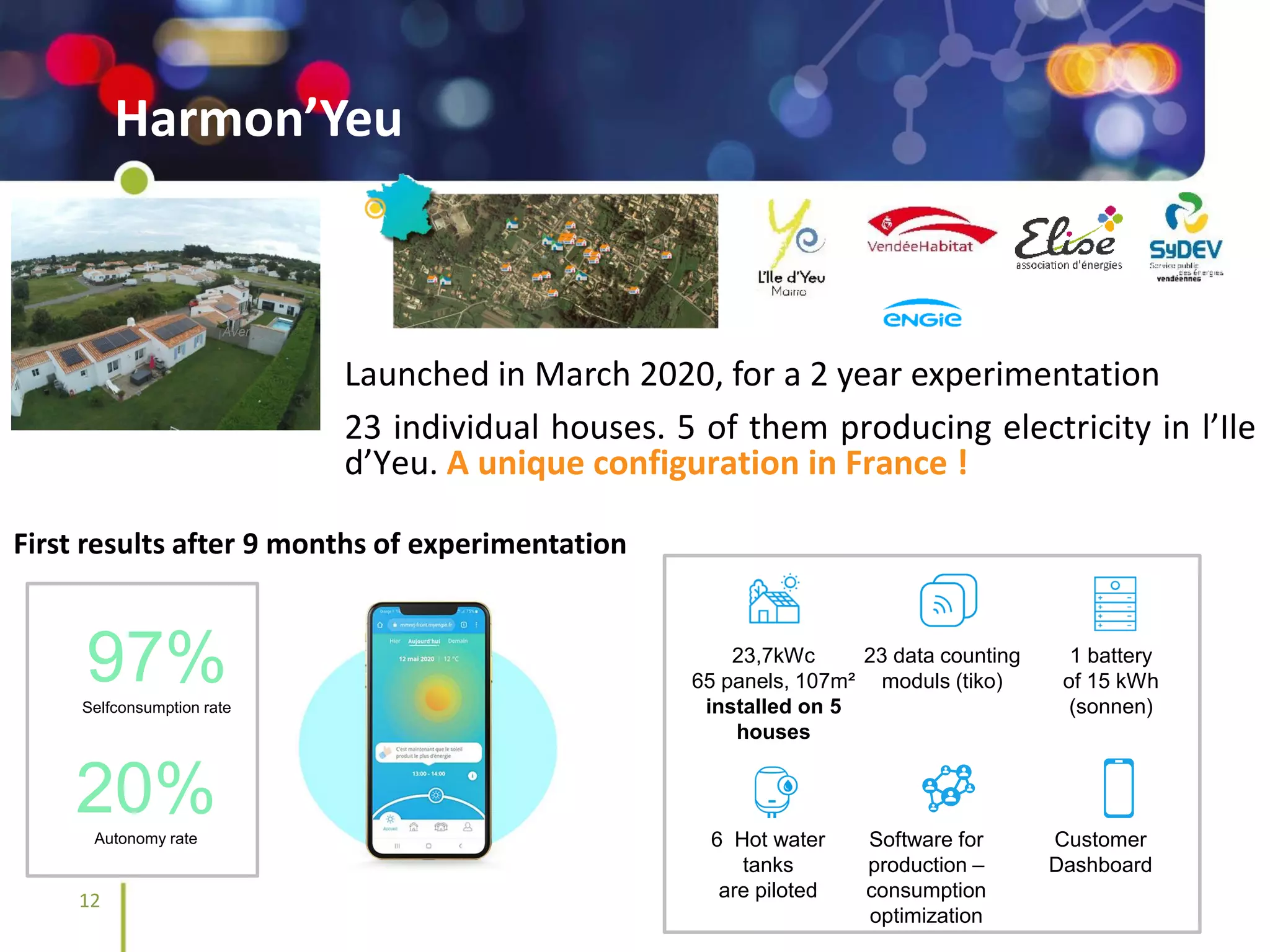 @SmileSmartGrids #SmileSmartGrids #Smile2Business
12
Harmon’Yeu
JAN2019
DEC 2020
Launched in March 2020, for a 2 year experimentation
23 individual houses. 5 of them producing electricity in l’Ile
d’Yeu. A unique configuration in France !
23,7kWc
65 panels, 107m²
installed on 5
houses
23 data counting
moduls (tiko)
1 battery
of 15 kWh
(sonnen)
6 Hot water
tanks
are piloted
Software for
production –
consumption
optimization
Customer
Dashboard
First results after 9 months of experimentation
97%
Selfconsumption rate
20%
Autonomy rate
Average
 
