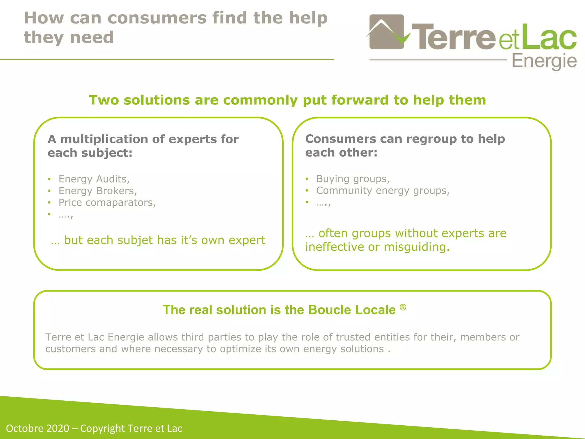 How can consumers find the help
they need
Octobre 2020 – Copyright Terre et Lac
A multiplication of experts for
each subject:
• Energy Audits,
• Energy Brokers,
• Price comaparators,
• ….,
Consumers can regroup to help
each other:
• Buying groups,
• Community energy groups,
• ….,
… but each subjet has it’s own expert
… often groups without experts are
ineffective or misguiding.
Two solutions are commonly put forward to help them
Terre et Lac Energie allows third parties to play the role of trusted entities for their, members or
customers and where necessary to optimize its own energy solutions .
The real solution is the Boucle Locale ®
 