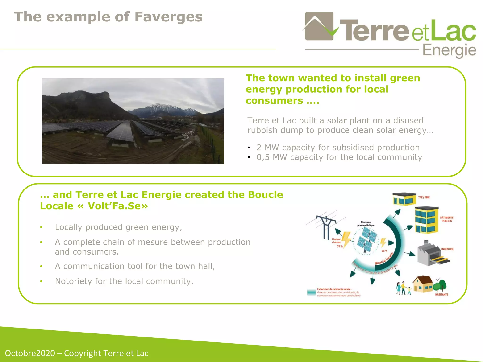 The example of Faverges
Octobre2020 – Copyright Terre et Lac
… and Terre et Lac Energie created the Boucle
Locale « Volt’Fa.Se»
• Locally produced green energy,
• A complete chain of mesure between production
and consumers.
• A communication tool for the town hall,
• Notoriety for the local community.
The town wanted to install green
energy production for local
consumers ….
• 2 MW capacity for subsidised production
• 0,5 MW capacity for the local community
Terre et Lac built a solar plant on a disused
rubbish dump to produce clean solar energy…
 