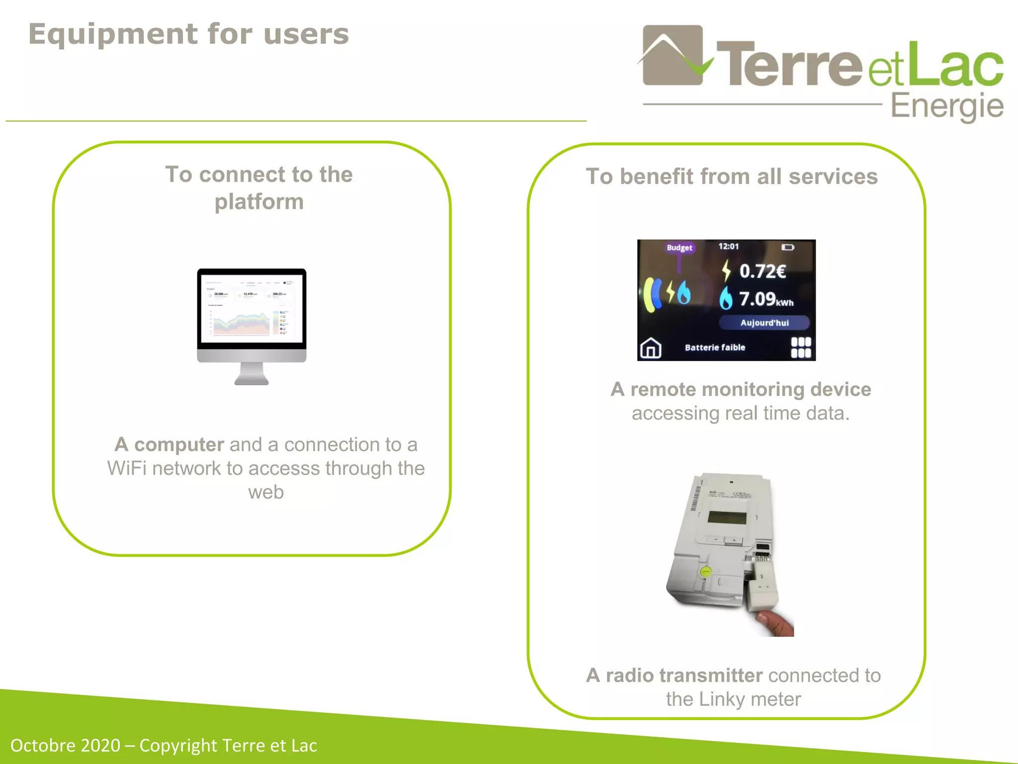 Equipment for users
Octobre 2020 – Copyright Terre et Lac
A radio transmitter connected to
the Linky meter
A remote monitoring device
accessing real time data.
A computer and a connection to a
WiFi network to accesss through the
web
To connect to the
platform
To benefit from all services
 