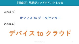 © 2020 CLARA ONLINE, Inc. 23
【理由②】境界がエンドポイントとなる
これまで）
オフィス to データセンター
これから）
デバイス to クラウド
 