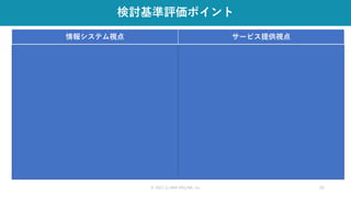© 2021 CLARA ONLINE, Inc 25
検討基準評価ポイント
情報システム視点 サービス提供視点
・次世代型のエンドポイントであること
・運用を回せること
⇒運用ができなければSOCを検討
⇒チューニングを施しセキュリティ強度を上げること
が大事
・サポートの充実
・中国での利用が可能である
・当社のターゲット層に合うか
⇒100-1,000名規模
・独自の付加価値があるか
⇒わかりやすいメッセージアウトができるか
・エコパートナーの充実さ
⇒主要ゼロトラストベンダーと連携ができるか
・信頼できるビジネスパートナーか
 