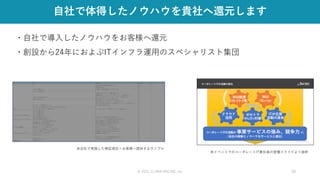 © 2021 CLARA ONLINE, Inc 38
自社で体得したノウハウを貴社へ還元します
・自社で導入したノウハウをお客様へ還元
・創設から24年におよぶITインフラ運用のスペシャリスト集団
※イベントでのコーポレートIT責任者の登壇スライドより抜粋
※自社で実施した検証項目＝お客様へ提供するサンプル
 