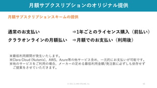 © 2021 CLARA ONLINE, Inc 44
月額サブクスリプションのオリジナル提供
通常のお支払い ⇒1年ごとのライセンス購入（前払い）
クララオンラインの月額払い ⇒月額でのお支払い（利用後）
※最低利用期間が発生いたします。
※Clara Cloud (Nutanix)、AWS、Azure等の他サービス含め、一元的にお支払いが可能です。
※他のサービスをご利用の場合、メーカーの定める最低利用金額/発注数に必ずしも依存せず
ご提案をさせていただきます。
月額サブスクリプションスキームの提供
 