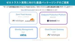 © 2021 CLARA ONLINE, Inc 45
ゼロトラスト実現に向けた最適パッケージングのご提案
Zero-Trust Access Endpoint Protection Platform
IDentity Management Cloud Secure Gateway
プライベートアクセス NGAV/EDR
IDaaS CASB
Clara WSI Solutionは４つのコンポーネントで構成されています
“ゴール”は単体製品を導入することではありません！ゼロトラストに必要な製品群を提案/サポートします！！
 