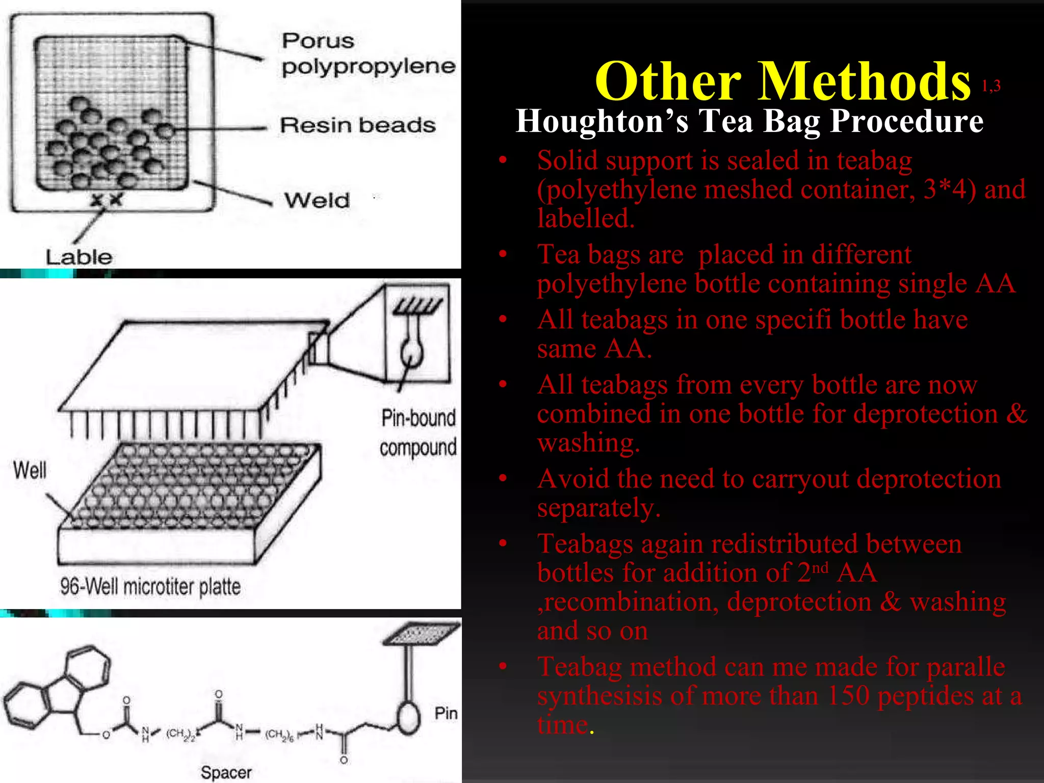 Other Methods   1,3   Houghton’s Tea Bag Procedure  Solid support is sealed in teabag (polyethylene meshed container, 3*4) and labelled. Tea bags are  placed in different polyethylene bottle containing single AA All teabags in one specifi bottle have same AA. All teabags from every bottle are now combined in one bottle for deprotection & washing. Avoid the need to carryout deprotection separately. Teabags again redistributed between bottles for addition of 2 nd  AA ,recombination, deprotection & washing and so on Teabag method can me made for paralle synthesisis of more than 150 peptides at a time . 