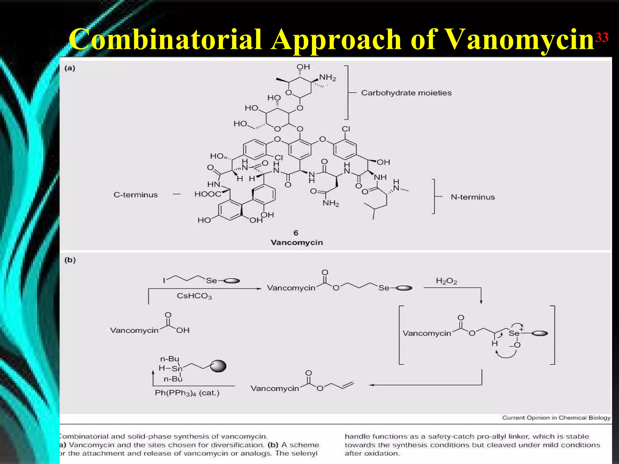 Combinatorial Approach of Vanomycin 33 