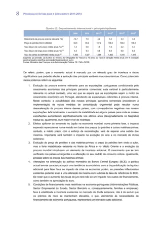 8   PROGRAMA DE ESTABILIDADE E CRESCIMENTO 2011-2014


8
                              Quadro I.2. Enquadramento internacional – principais hipóteses
                                                            2009          2010        2011(p)      2012(p)       2013(p)     2014(p)


     Crescimento da procura externa relevante (%)           -14,7          7,9          4,2          3,2          3,3          3,8

     Preço do petróleo Brent (US$/bbl)                       62,5         80,2         107,2        108,0        106,0        106,0
                                                     (a)
     Taxa de juro de curto prazo (média anual, %)            1,2           0,8          1,5          1,9          2,2          4,0
                                                     (b)
     Taxa de juro de longo prazo (média anual, %)            4,3           5,3          6,8          6,9          6,8          6,5
                                               (c)
     Taxa de câmbio do EUR/USD (média anual)                1,393        1,327         1,369        1,362        1,319        1,319
    Legenda: (p) previsão. (a) Euribor a 3 meses; (b) Obrigações do Tesouro a 10 anos; (c) Taxa de variação média anual, em % (variação
    positiva/negativa significa apreciação/depreciação do euro).
    Fontes: Ministério das Finanças e da Administração Pública, CE, FMI e OCDE.




    De referir, porém, que o momento actual é marcado por um elevado grau de incerteza e riscos
    significativos que poderão afectar a evolução das principais variáveis macroeconómicas. Como potenciais
    riscos podemos referir os seguintes:

         1.    Evolução da procura externa relevante para as exportações portuguesas condicionada pelo
               crescimento económico dos principais parceiros comerciais: esta variável é particularmente
               relevante no actual contexto, uma vez que se espera que as exportações sejam o motor do
               crescimento económico em Portugal, atendendo às expectativas referentes à procura interna.
               Neste contexto, a possibilidade dos nossos principais parceiros comerciais procederam à
               implementação de novas medidas de consolidação orçamental pode resultar numa
               desaceleração da procura interna desses países, com consequências negativas nas nossas
               exportações. Adicionalmente, o aumento da instabilidade em alguns países para onde as nossas
               exportações aumentaram significativamente nos últimos anos (designadamente no Magrebe)
               traduz-se, igualmente, num maior nível de incerteza;
         2.    Efeitos spillover do terramoto no Japão na economia mundial: numa primeira fase, o impacto
               esperado repercute-se numa revisão em baixa dos preços do petróleo e outras matérias-primas;
               contudo, a médio prazo, com o esforço da reconstrução, será de esperar uma subida dos
               mesmos. Importante será também o impacto na evolução do iene e no mercado de dívida
               soberana;
         3.    Evolução do preço do petróleo e das matérias-primas: o preço do petróleo tem vindo a subir,
               mas a forte instabilidade existente no Norte de África e no Médio Oriente e a evolução da
               procura mundial introduzem um elemento de incerteza adicional. O crescimento que se tem
               verificado nos países emergentes e a alteração no seu padrão de consumo coloca, igualmente,
               pressão sobre os preços das matérias-primas;
         4.    Alterações na orientação da política monetária do Banco Central Europeu (BCE): a política
               actual tem-se caracterizado por uma tendência acomodatícia com a disponibilização de liquidez
               adicional para fazer face ao impacto da crise na economia; porém, as pressões inflacionistas
               existentes poderão levar a uma alteração da mesma com subidas da taxa de referência do BCE.
               De notar que o aumento das taxas de juro terá não só um impacto nos custos de financiamento,
               como também na apreciação do euro.
         5.    Condições de financiamento mais restritivas na economia portuguesa (Administrações Públicas,
               Sector Empresarial do Estado, Sector Bancário e, consequentemente, famílias e empresas):
               face à volatilidade e incerteza existentes no mercado de dívida soberana, não é de excluir que
               os prémios de risco se mantenham elevados, o que, atendendo às necessidades de
               financiamento da economia portuguesa, representará um elevado custo adicional.
 