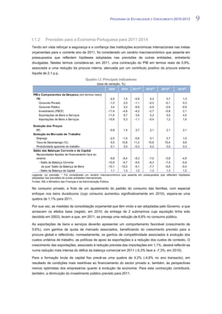 PROGRAMA DE ESTABILIDADE E CRESCIMENTO 2010-2013             9

I.1.2     Previsões para a Economia Portuguesa para 2011-2014
Tendo em vista reforçar a segurança e a confiança das instituições económicas internacionais nas metas
orçamentais para o corrente ano de 2011, foi considerado um cenário macroeconómico que assenta em
pressupostos que reflectem hipóteses adoptadas nas previsões de outras entidades, entretanto
divulgadas. Nestes termos considera-se, em 2011, uma contracção do PIB em termos reais de 0,9%,
associada a uma redução da procura interna, atenuada por um contributo positivo da procura externa
líquida de 2,1 p.p.
                                       Quadro I.3. Principais indicadores
                                                   (taxa de variação, %)
                                                           2009      2010   2011(p)*   2012(p)   2013(p)     2014(p)

PIB e Com ponentes da Despesa (em termos reais)
  PIB                                                       -2,5      1,4    -0,9         0,3        0,7         1,3
    Consumo Privado                                         -1,0      2,0    -1,1        -0,3       -0,1         0,3
    Consumo Público                                          3,4      3,2    -6,8        -4,9       -2,6        -0,9
    Investimento (FBCF)                                    -11,6     -4,8    -4,2        -2,7       -0,8         2,1
    Exportações de Bens e Serviços                         -11,6      8,7     5,6         5,2        5,0         4,0
    Importações de Bens e Serviços                         -10,6      5,3    -1,1        -0,4        1,2         1,6

Evolução dos Preços
  IPC                                                       -0,8      1,4     2,7         2,1        2,1         2,1
Evolução do Mercado de Trabalho
  Emprego                                                   -2,5     -1,5    -0,6        0,1        0,7          1,0
  Taxa de Desemprego (%)                                     9,5     10,8    11,2       10,8       10,4          9,8
  Produtividade aparente do trabalho                         0,1      3,0    -0,3        0,2        0,0          0,3
Saldo das Balanças Corrente e de Capital
  Necessidades líquidas de financiamento face ao
  exterior                                                  -9,8     -8,4    -8,3        -7,0       -5,8        -4,9
    - Saldo da Balança Corrente                            -10,8     -9,7    -9,5        -8,3       -7,0        -5,9
      da qual Saldo da Balança de Bens                     -10,1    -10,0    -9,1        -7,7       -6,6        -5,4
    - Saldo da Balança de Capital                            1,1      1,3     1,2         1,3        1,3         1,0
Legenda: (p) previsão; * Foi considerado um cenário macroeconómico que assenta em pressupostos que reflectem hipóteses
adoptadas nas previsões de outras entidades internacionais.
Fontes: INE e Ministério das Finanças e da Administração Pública.

No consumo privado, e fruto de um ajustamento do padrão do consumo das famílias, com especial
enfoque nos bens duradouros (cujo consumo aumentou significativamente em 2010), espera-se uma
quebra de 1,1% para 2011.

Por sua vez, as medidas de consolidação orçamental que têm vindo a ser adoptadas pelo Governo, a que
acrescem os efeitos base (registo, em 2010, da entrega de 2 submarinos cuja aquisição tinha sido
decidida em 2003), levam a que, em 2011, se preveja uma redução de 6,8% no consumo público.

As exportações de bens e serviços deverão apresentar um comportamento favorável (crescimento de
5,6%), com ganhos de quota de mercado associados, beneficiando do crescimento previsto para a
procura global e reflectindo, nomeadamente, os ganhos de competitividade associados à evolução dos
custos unitários de trabalho, as políticas de apoio às exportações e a redução dos custos de contexto. O
crescimento das exportações, associado à redução prevista das importações em 1,1%, deverá reflectir-se
numa redução mais intensa do défice da balança comercial em 2011 (-5,3% face a -7,3%, em 2010).

Para a formação bruta de capital fixo prevê-se uma quebra de 4,2% (-4,8% no ano transacto), em
resultado de condições mais restritivas ao financiamento do sector privado e, também, às perspectivas
menos optimistas dos empresários quanto à evolução da economia. Para esta contracção contribuirá,
também, a diminuição do investimento público previsto para 2011.
 