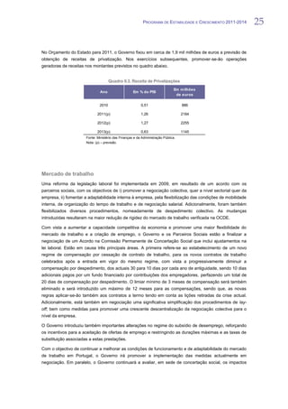 PROGRAMA DE ESTABILIDADE E CRESCIMENTO 2011-2014   25


No Orçamento do Estado para 2011, o Governo fixou em cerca de 1,9 mil milhões de euros a previsão de
obtenção de receitas de privatização. Nos exercícios subsequentes, promover-se-ão operações
geradoras de receitas nos montantes previstos no quadro abaixo.


                                      Quadro II.3. Receita de Privatizações
                                                                                Em m ilhões
                                Ano                  Em % do PIB
                                                                                 de euros

                               2010                       0,51                      886

                              2011(p)                     1,26                      2184

                              2012(p)                     1,27                      2255

                              2013(p)                     0,63                      1145
                       Fonte: Ministério das Finanças e da Administração Pública.
                       Nota: (p) – previsão.




Mercado de trabalho
Uma reforma da legislação laboral foi implementada em 2009, em resultado de um acordo com os
parceiros sociais, com os objectivos de i) promover a negociação colectiva, quer a nível sectorial quer da
empresa, ii) fomentar a adaptabilidade interna à empresa, pela flexibilização das condições de mobilidade
interna, de organização do tempo de trabalho e de negociação salarial. Adicionalmente, foram também
flexibilizados diversos procedimentos, nomeadamente de despedimento colectivo. As mudanças
introduzidas resultaram na maior redução de rigidez do mercado de trabalho verificada na OCDE.

Com vista a aumentar a capacidade competitiva da economia e promover uma maior flexibilidade do
mercado de trabalho e a criação de emprego, o Governo e os Parceiros Sociais estão a finalizar a
negociação de um Acordo na Comissão Permanente de Concertação Social que inclui ajustamentos na
lei laboral. Estão em causa três principais áreas. A primeira refere-se ao estabelecimento de um novo
regime de compensação por cessação de contrato de trabalho, para os novos contratos de trabalho
celebrados após a entrada em vigor do mesmo regime, com vista a progressivamente diminuir a
compensação por despedimento, dos actuais 30 para 10 dias por cada ano de antiguidade, sendo 10 dias
adicionais pagos por um fundo financiado por contribuições dos empregadores, perfazendo um total de
20 dias de compensação por despedimento. O limiar mínimo de 3 meses de compensação será também
eliminado e será introduzido um máximo de 12 meses para as compensações, sendo que, as novas
regras aplicar-se-ão também aos contratos a termo tendo em conta as lições retiradas da crise actual.
Adicionalmente, está também em negociação uma significativa simplificação dos procedimentos de lay-
off; bem como medidas para promover uma crescente descentralização da negociação colectiva para o
nível da empresa.

O Governo introduziu também importantes alterações no regime do subsídio de desemprego, reforçando
os incentivos para a aceitação de ofertas de emprego e restringindo as durações máximas e as taxas de
substituição associadas a estas prestações.

Com o objectivo de continuar a melhorar as condições de funcionamento e de adaptabilidade do mercado
de trabalho em Portugal, o Governo irá promover a implementação das medidas actualmente em
negociação. Em paralelo, o Governo continuará a avaliar, em sede de concertação social, os impactos
 
