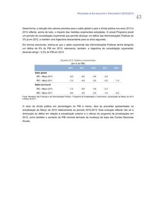 PROGRAMA DE ESTABILIDADE E CRESCIMENTO 2010-2013
                                                                                                                                    43
Desta forma, a redução dos valores previstos para o saldo global e para a dívida pública nos anos 2013 e
2014 reflecte, acima de tudo, o impacto das medidas orçamentais adoptadas. O actual Programa prevê
um período de consolidação orçamental que permite alcançar um défice das Administrações Públicas de
3% já em 2012, e mantém uma trajectória descendente para os anos seguintes.

Em termos estruturais, estima-se que o saldo orçamental das Administrações Públicas tenha atingindo
um défice de 8% do PIB em 2010, retomando, também, a trajectória de consolidação orçamental,
devendo atingir - 0,3% do PIB em 2014


                                            Quadro IV.2. Saldos orçamentais
                                                        (em % do PIB)

                                                     2010         2011         2012          2013         2014

              Saldo global
                PEC – Março 2010                      -8,3          -6,6         -4,6         -2,8

                PEC – Março 2011                      -7,3          -4,6         -3,0         -2,0          -1,0

              Saldo estrutural

                PEC – Março 2010                      -7,3          -5,6         -3,8         -2,3

                PEC – Março 2011                      -8,0          -3,8         -2,0         -1,0          -0,2
Fonte: Ministério das Finanças e da Administração Pública – Programa de Estabilidade e Crescimento, actualização de Março de 2010
e Março de 2011.



O rácio da dívida pública em percentagem do PIB é menor, face às previsões apresentadas na
actualização de Março de 2010 relativamente ao período 2010-2013. Esta evolução reflecte não só a
diminuição do défice em relação à actualização anterior e o reforço do programa de privatizações em
2012, como também o aumento do PIB nominal derivado da mudança de base das Contas Nacionais
Anuais.
 
