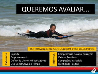 QUEREMOS AVALIAR...




                            The 40 Developmental Assets®. Copyright © The Search Institute®

           Suporte                                          Compromisso na Aprendizagem
Externos




                                                 Internos
           Empowerment                                      Valores Positivos
           Definição Limites e Expectativas                 Competências Sociais
           Uso Construtivo do Tempo                         Identidade Positiva
 