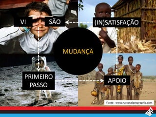 VI     SÃO             (IN)SATISFAÇÃO



             MUDANÇA


 PRIMEIRO
                           APOIO
  PASSO

                          Fonte: www.nationalgeographic.com
 