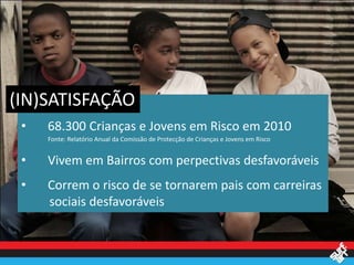 (IN)SATISFAÇÃO
  (IN)SATISFAÇÃO
 •   68.300 Crianças e Jovens em Risco em 2010
     Fonte: Relatório Anual da Comissão de Protecção de Crianças e Jovens em Risco


 •   Vivem em Bairros com perpectivas desfavoráveis
 •   Correm o risco de se tornarem pais com carreiras
     sociais desfavoráveis
 