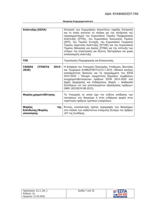 Νεοφυής Επιχειρηματικότητα
Πρόσκληση: Ο.Ι.1_ΚΕ_1
Έκδοση: 2η
Ημερ/νια: 21.03.2016
Σελίδα 7 από 35
Ανάπτυξης (ΕΣΠΑ) Επιτροπή των Ευρωπαϊκών Κοινοτήτων (εφεξής Επιτροπή)
και το οποίο αποτελεί το πλαίσιο για την κατάρτιση του
προγραμματισμού του Ευρωπαϊκού Ταμείου Περιφερειακής
Ανάπτυξης (ΕΤΠΑ), του Ευρωπαϊκού Κοινωνικού Ταμείου
(ΕΚΤ), του Ταμείου Συνοχής, του Ευρωπαϊκού Γεωργικού
Ταμείου Αγροτικής Ανάπτυξης (ΕΓΤΑΑ) και του Ευρωπαϊκού
Ταμείου Θάλασσας και Αλιείας (ΕΤΘΑ) για την επίτευξη των
στόχων της στρατηγικής για έξυπνη, διατηρήσιμη και χωρίς
αποκλεισμούς ανάπτυξη.
ΤΠΕ Τεχνολογίες Πληροφορικής και Επικοινωνίας.
ΥΑΕΚΕΔ (ΥΠΑΣΥΔ 2014-
2020)
Η Απόφαση του Υπουργού Οικονομίας, Υποδομών, Ναυτιλίας
και Τουρισμού 81986/ΕΥΘΥ712/31.7.2015 «Εθνικοί κανόνες
επιλεξιμότητας δαπανών για τα προγράμματα του ΕΣΠΑ
2014-2020 – Έλεγχοι νομιμότητας δημοσίων συμβάσεων
συγχρηματοδοτούμενων πράξεων ΕΣΠΑ 2014-2020 από
Αρχές Διαχείρισης και Ενδιάμεσους Φορείς – Διαδικασία
Ενστάσεων επί των αποτελεσμάτων αξιολόγησης πράξεων»
(ΦΕΚ 1822/Β/24.08.2015).
Φορέας χρηματοδότησης Το Υπουργείο το οποίο έχει την ευθύνη απόδοσης των
πιστώσεων στο δικαιούχο ή στον ενδιάμεσο φορέα στην
περίπτωση πράξεων κρατικών ενισχύσεων.
Φορέας της
Επένδυσης/Φορέας
υλοποίησης
Άτυπος, εναλλακτικός τρόπος περιγραφής των δικαιούχων
στο πλαίσιο των καθεστώτων ενίσχυσης δυνάμει του άρθρου
107 της Συνθήκης.
ΑΔΑ: 6ΥΑΦ4653Ο7-7Χ6
 