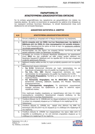 τροποποιητική του προγράμματος «Νεοφυής Επιχειρηματικότητα»