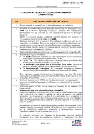 τροποποιητική του προγράμματος «Νεοφυής Επιχειρηματικότητα»