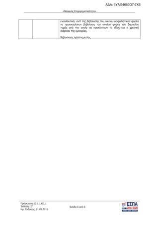 τροποποιητική του προγράμματος «Νεοφυής Επιχειρηματικότητα»